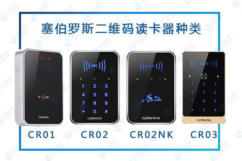 二維碼讀卡器在門禁系統中的六大核心優勢